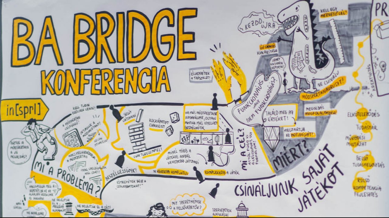 BA BRIDGE 2024 konferencia magazinja