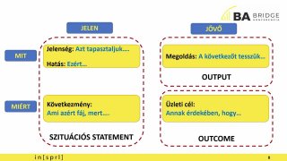1. Megnyitó Az első dominó - Gintl-Reszegi Marcsi